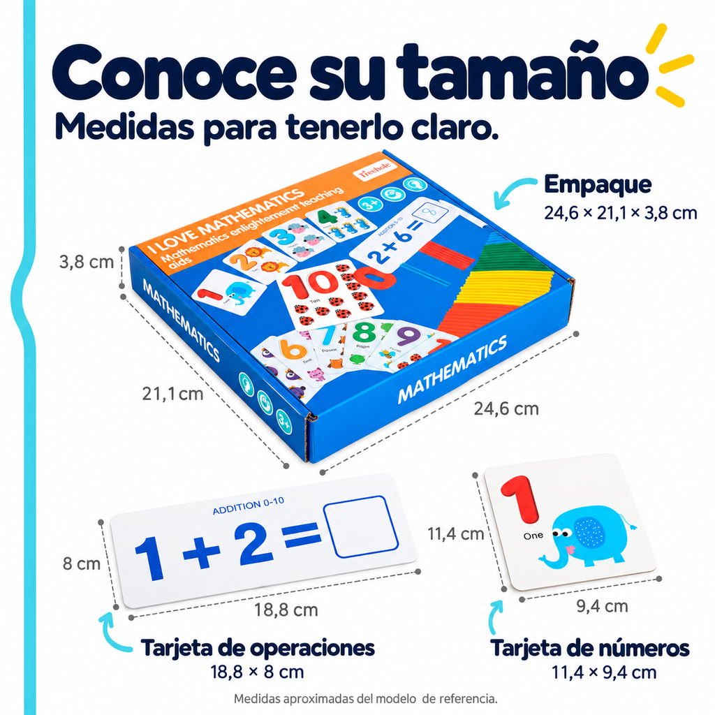 Medidas aproximadas del empaque y las tarjetas del modelo de referencia