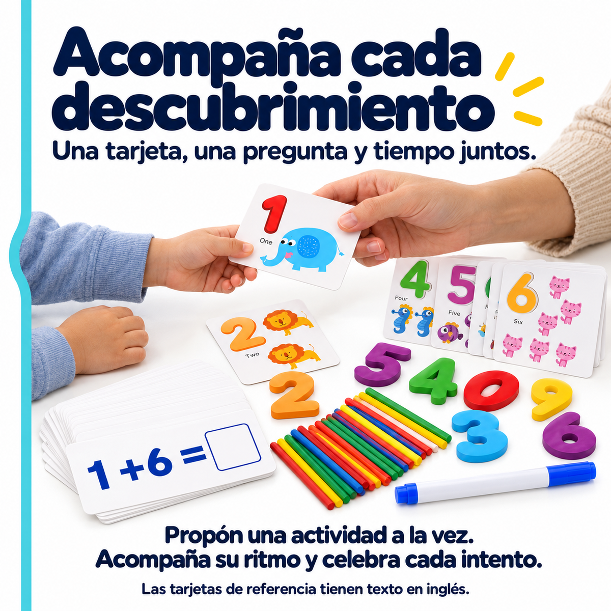 Actividad acompañada y aclaración del texto en inglés de las tarjetas